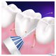 Oral B AQUACARE4-C