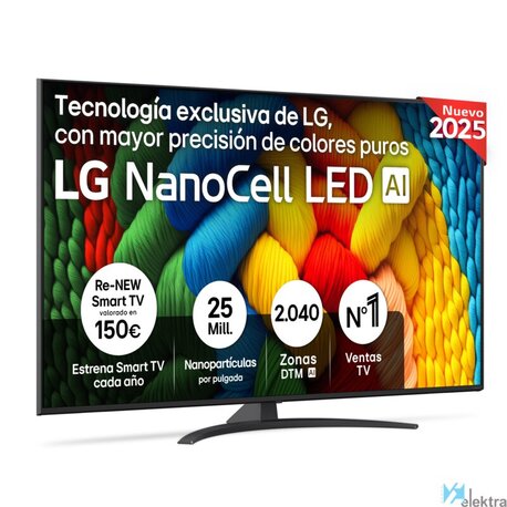 LG 65NANO81A6A