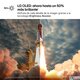 LG OLED55C54LA