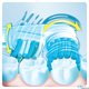 Oral-B EB 417-3 FFS